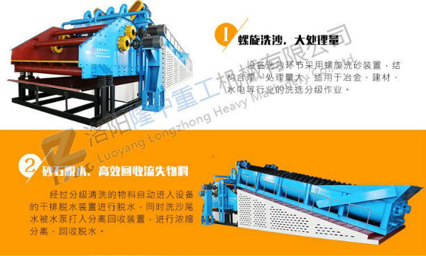 沙子價格越來越貴，正是投資洗砂機賺錢的好